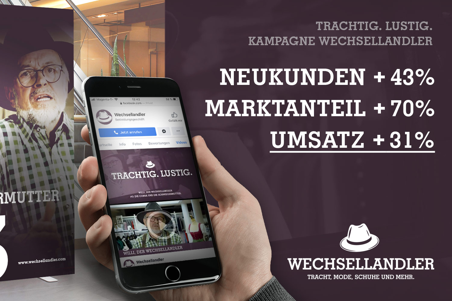 Werbeagentur Wien Kommunikation Markenaufbau ideas4you